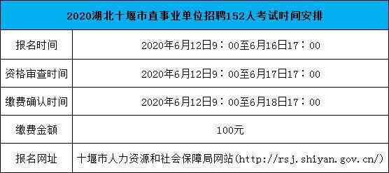 宜宾市翠屏区工伤认定流程、地址及联系方式一站式指南