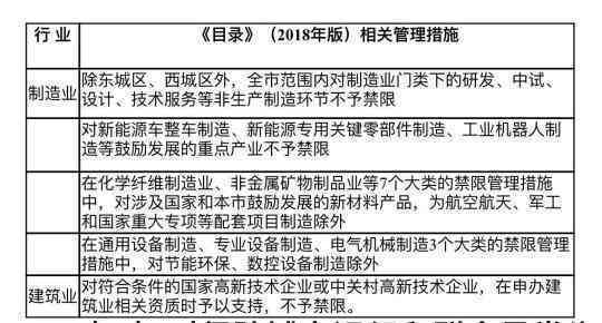 城工伤认定地址查询：官方网站与联系电话一览