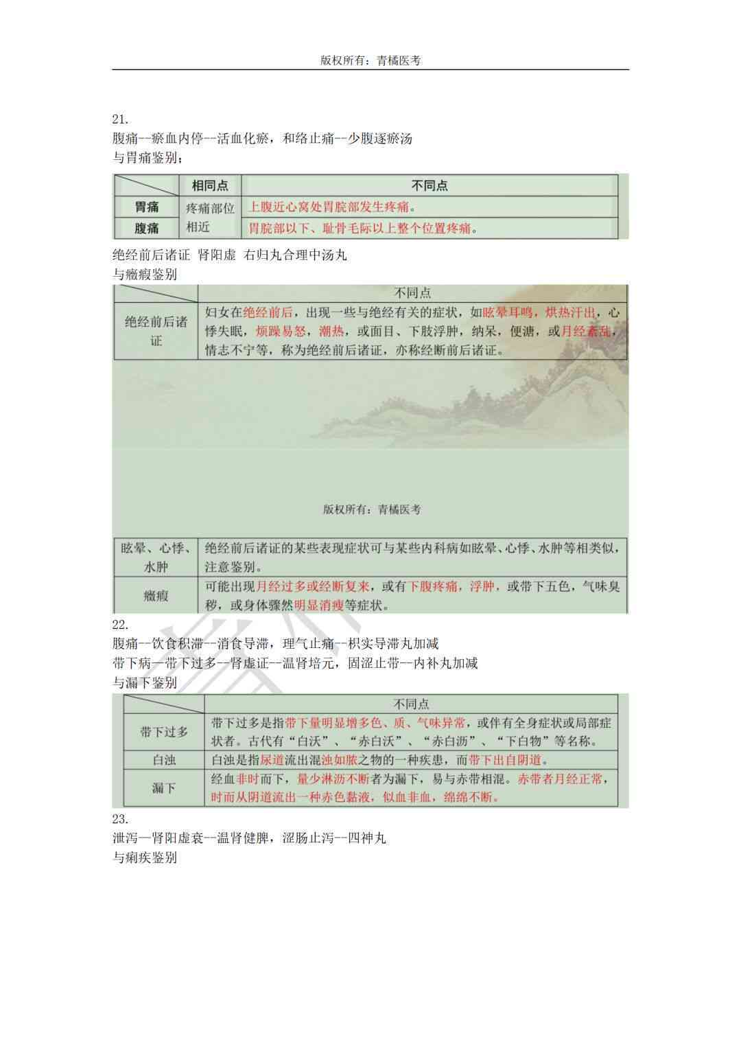 崂山区伤残鉴定中心地址及预约流程一览：全面指南与常见问题解答