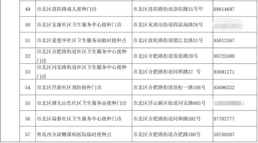 崂山区伤残鉴定中心地址及预约流程一览：全面指南与常见问题解答