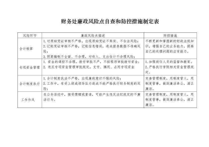 开题报告apa格式：模板、填写指南与表格排版全攻略