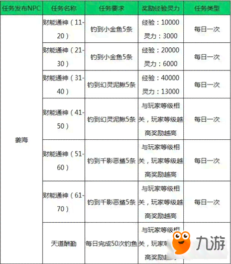 如何高效参加开题报告会：必备技巧与注意事项解析
