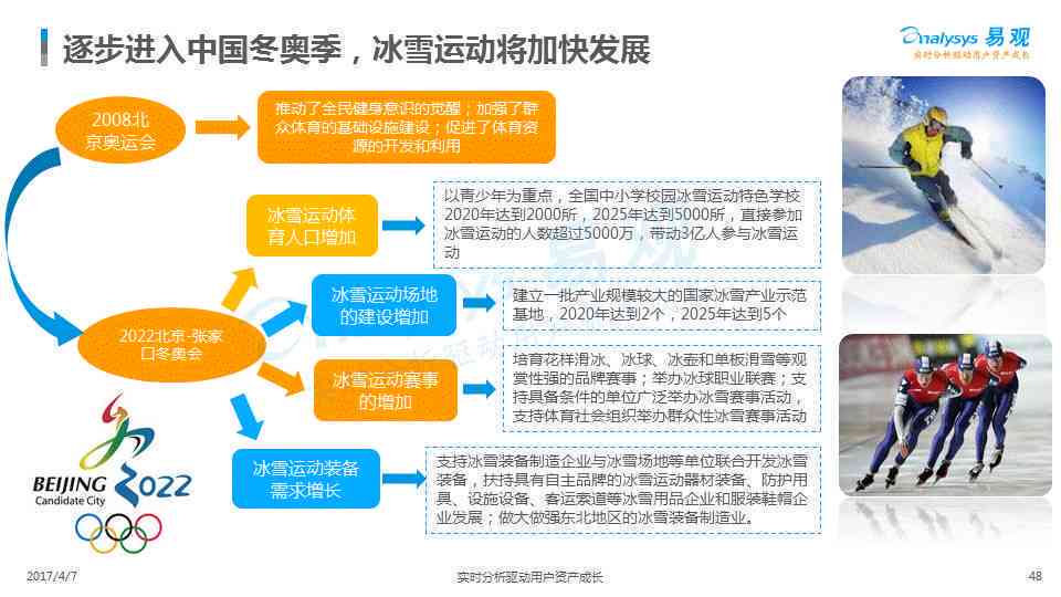 市级文明村全年工作成效回顾与总结：年度综合发展报告及亮点分析