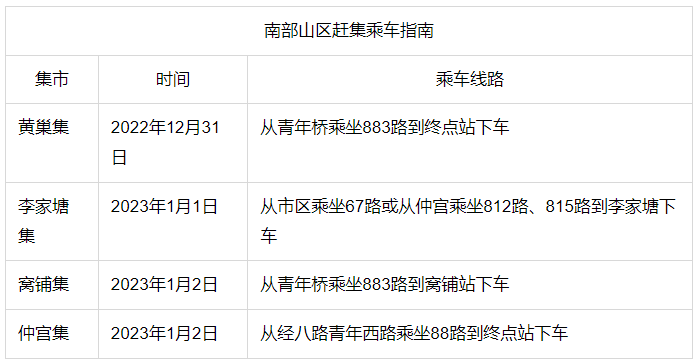 广州天河区工伤认定地址电话查询一站式指南