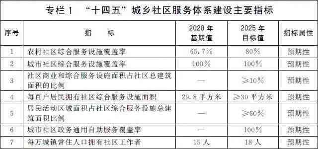 广州市天河区工伤认定服务联系电话：天河区工伤认定快速联络方式