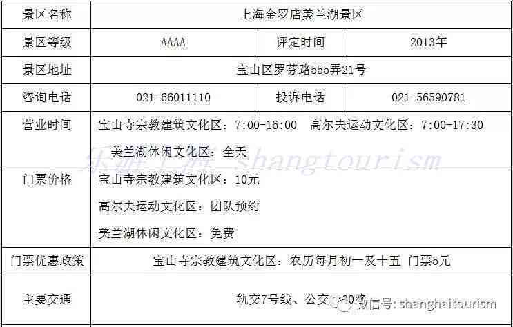 广州市海珠区工伤认定申请指南：地址、电话及办理流程详解