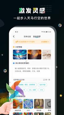 如何通过博客平台变现AI绘画创作画面