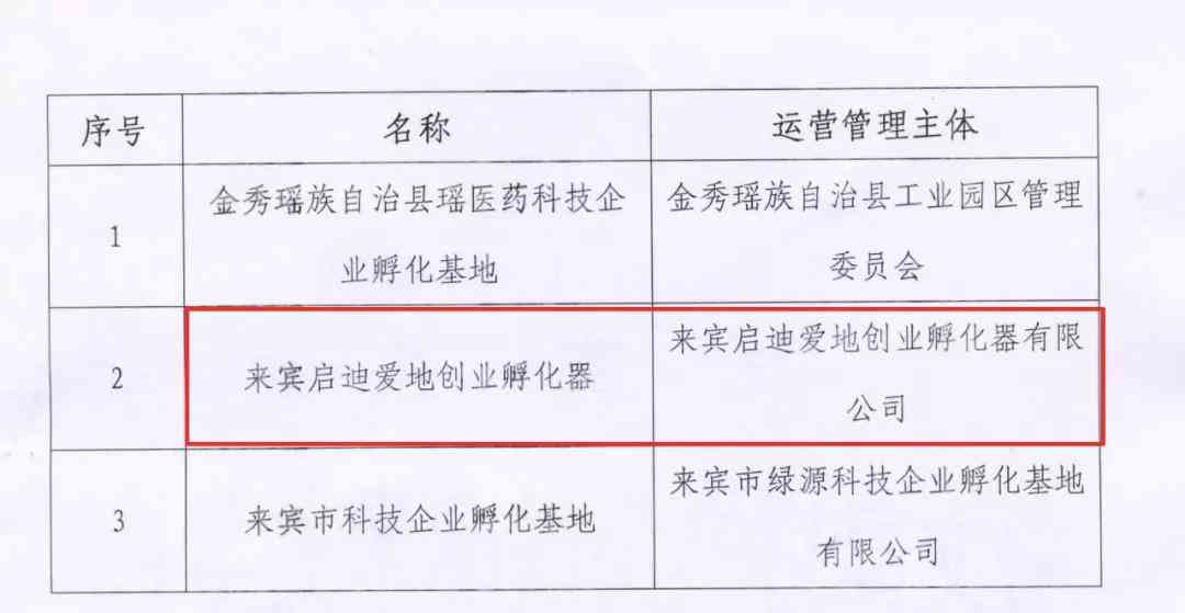 广工伤认定地址