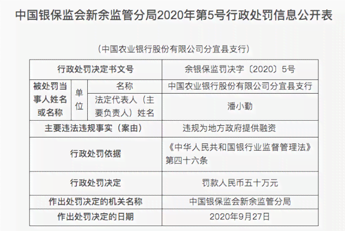 庆城县工伤认定地址电话：查询县工伤保险及工商局联系方式