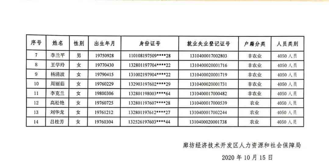 廊坊霸州工伤认定地址
