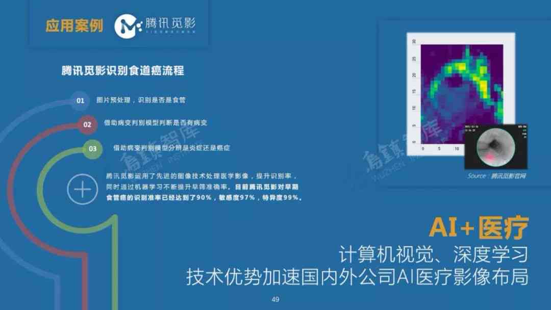 全方位解析：讨论人工智能写作的优势及其应用场景是什么