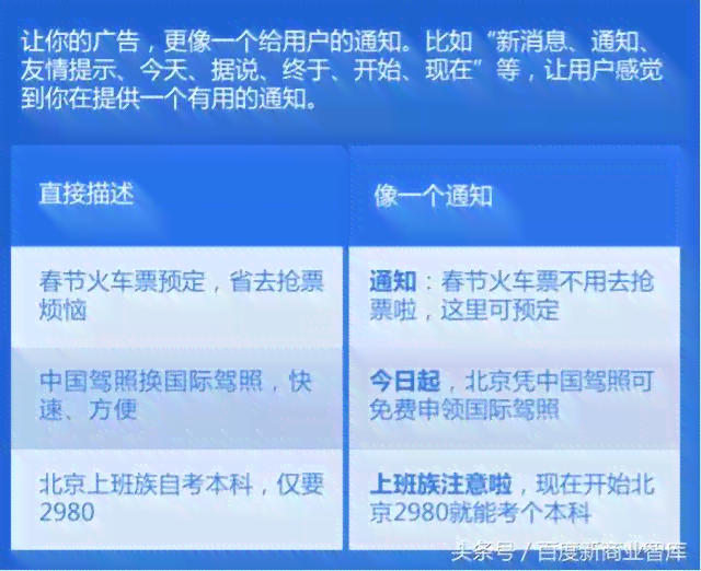 AI智能生成：全方位信息流文案创作模板与解决方案，涵用户常见搜索需求