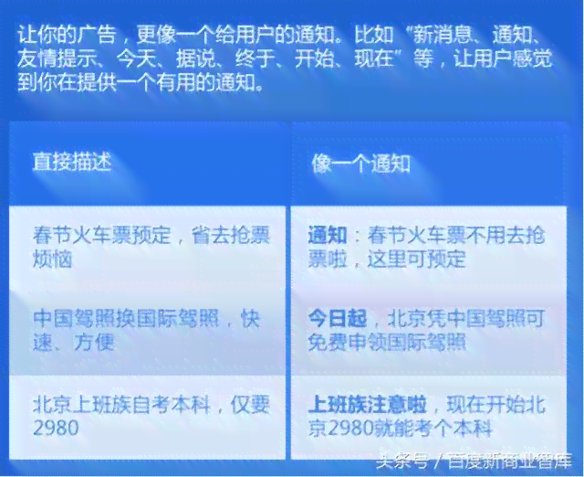 AI智能生成：全方位信息流文案创作模板与解决方案，涵用户常见搜索需求