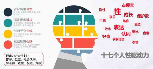 探索信息流文案越策略：全方位解析热门案例提升点击率与转化效果