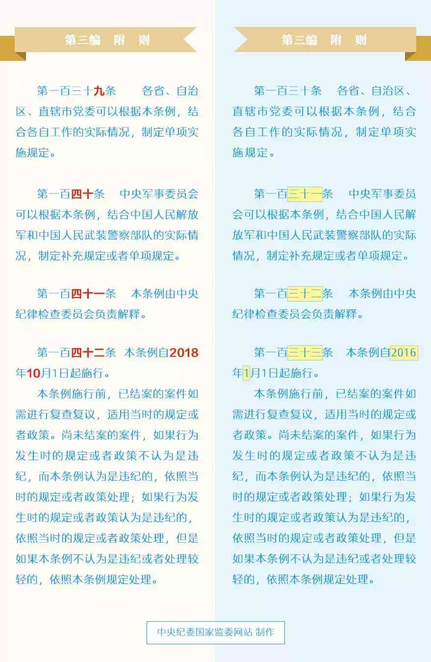 国内推荐：新华一键智能在线文案生成工具，免费自动创作改写平台