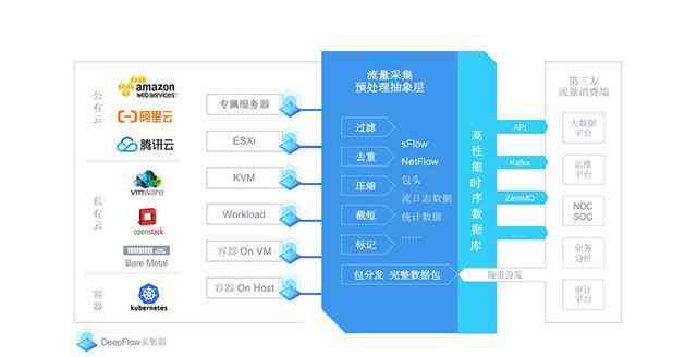智能聊天软件助力免费文案生成：一键，高效写作信息解决方案