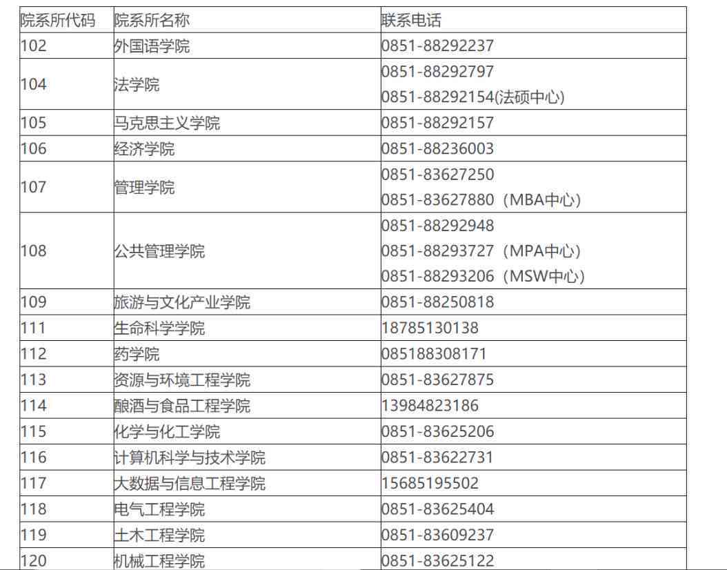 州仲恺工伤鉴定中心：电话、是否人才中心、地址及上班时间一览
