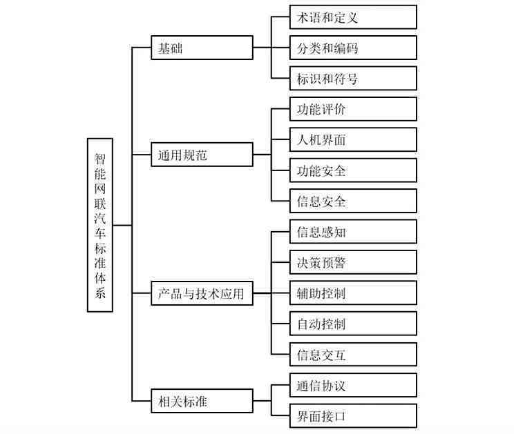 成都工伤鉴定中心完整信息指南：地址、联系方式及鉴定流程详解
