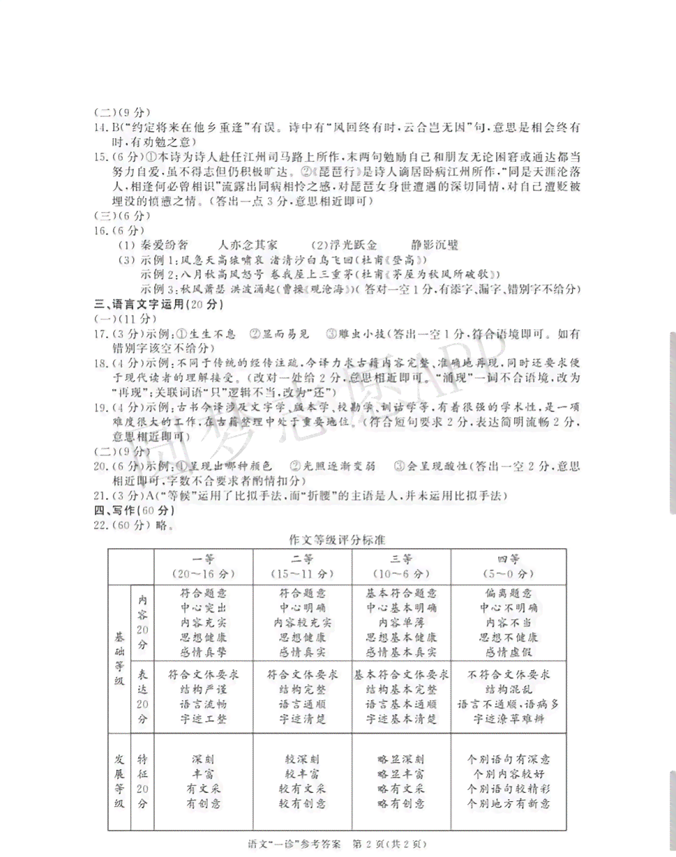 成都工伤认定办理地址及查询方式一览：涵各区办理点、联系方式与申请流程