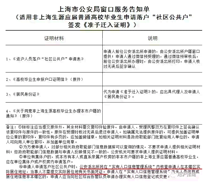 扬州工伤认定流程、地址查询及所需材料一站式指南