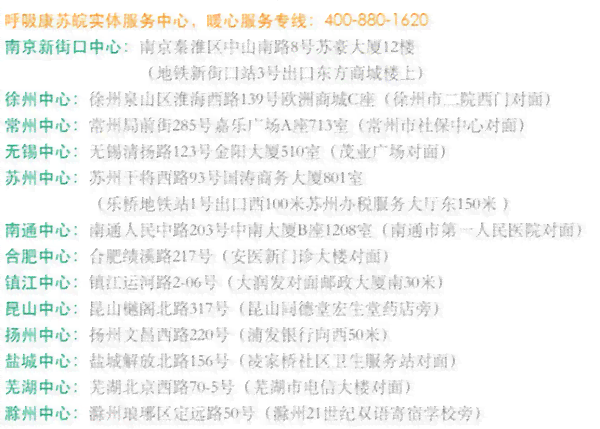 扬州工伤鉴定定点医院一览：完整指南及常见问题解答