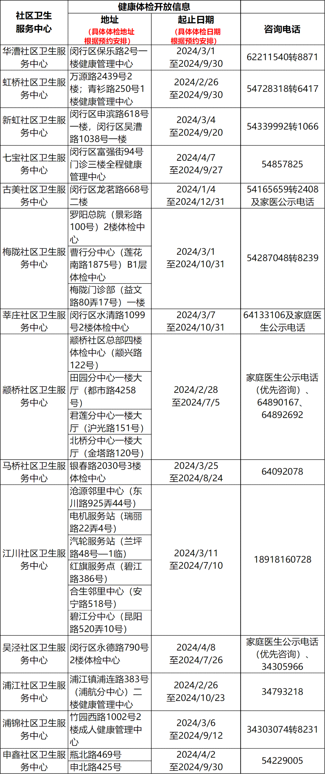 工伤认定中心电话：嘉定、太原、山、浦东、青浦查询-嘉定区工伤认定电话
