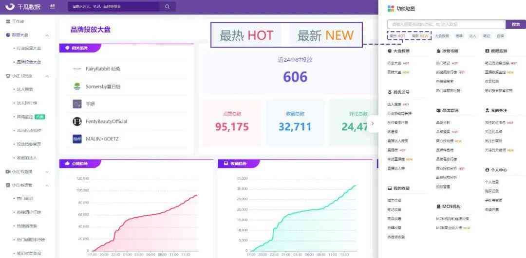 探索荣耀手机AI智能：功能解析、应用场景与用户指南全方位解读