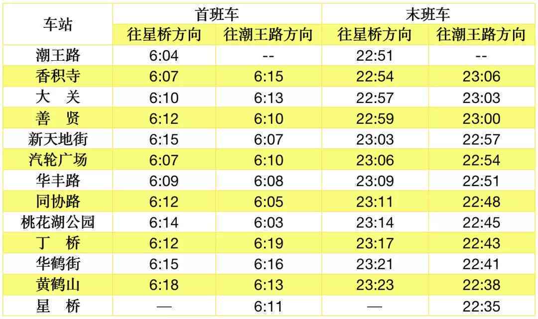星桥街道办事处工作时长及节假日办公安排详解