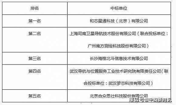 星桥街道工伤认定地址