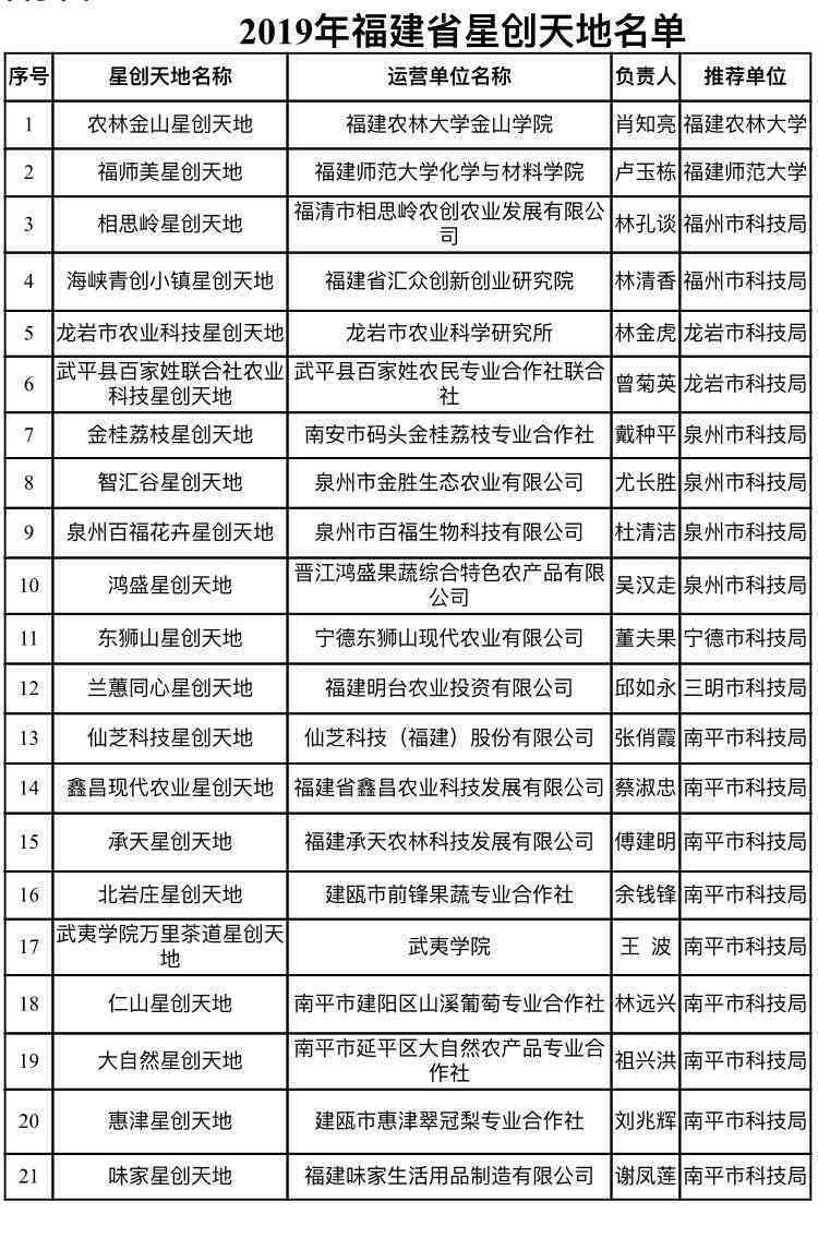 星桥街道工伤认定地址