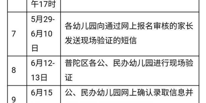 普陀区工伤认定地址