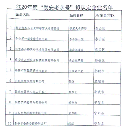 杭州下沙劳动工伤认定联系方式及电话查询