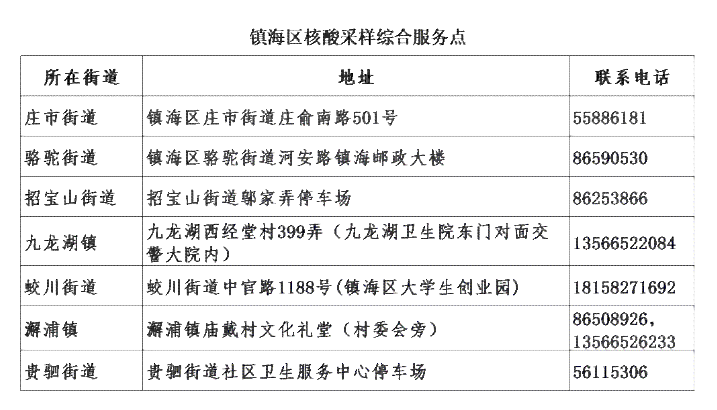 杭州临平区工伤认定与赔偿办理指南：地址查询、申请流程及常见问题解答