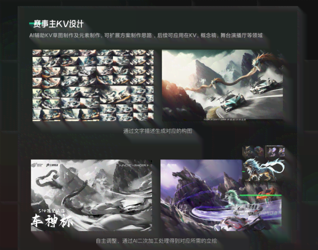 用ai写游戏推广文案可以吗