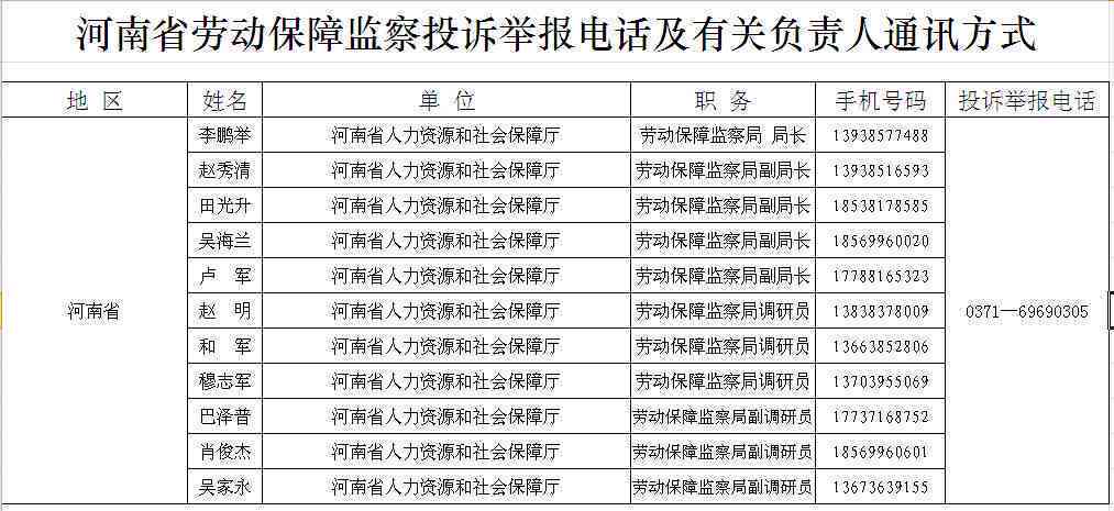 杭州五常劳动局位置及电话查询，五常劳动执法监察大队信息汇总