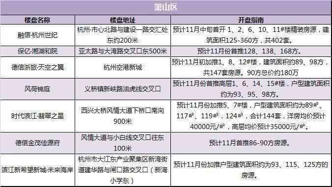杭州山区工伤认定申请指南：地址、电话及办理流程详解