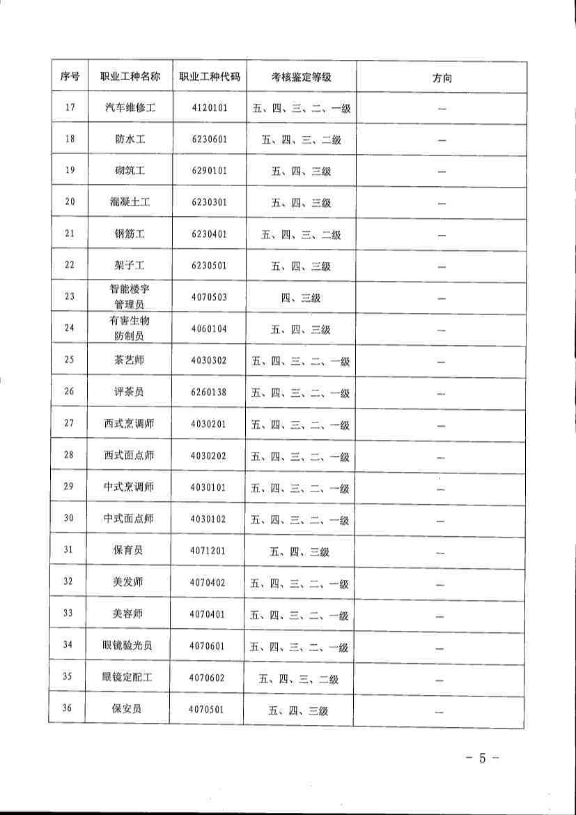 林市工伤认定申请地址在哪里：详解工伤鉴定认定流程与具     置