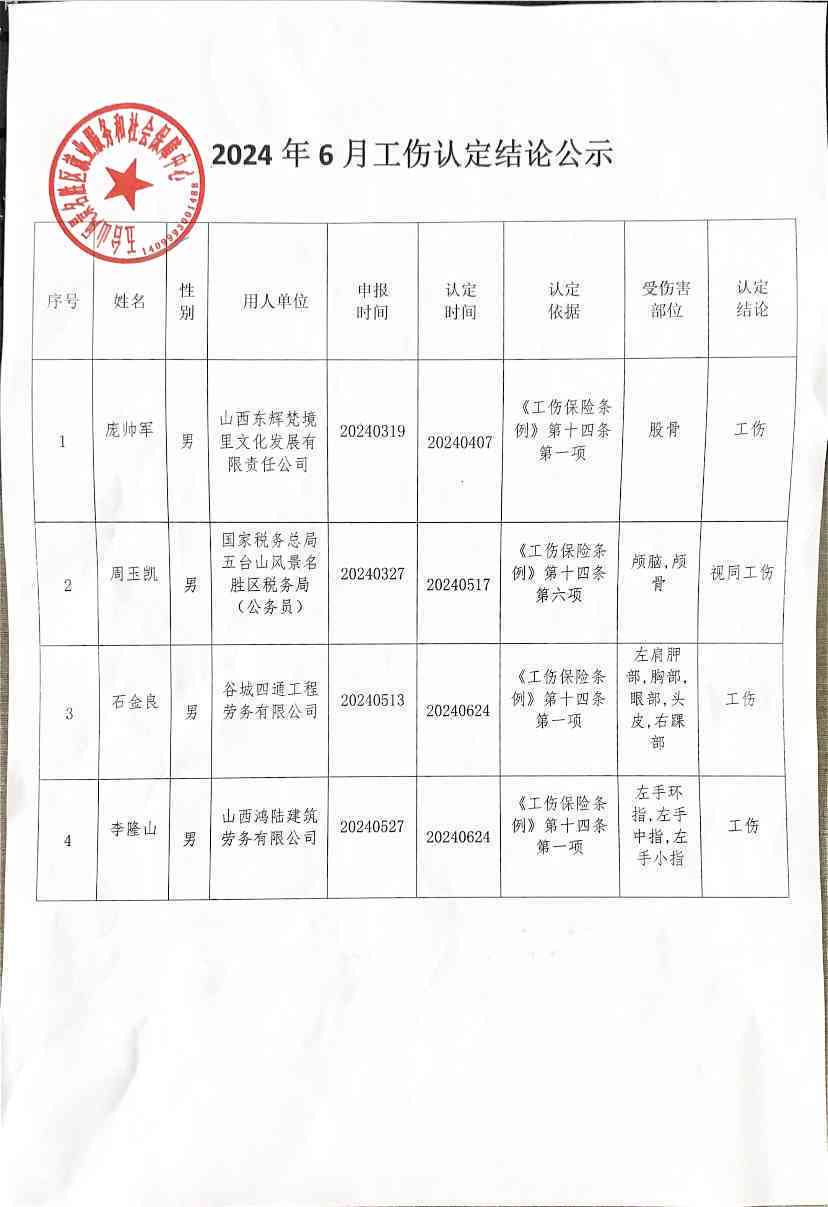 武定县人民工伤认定公示：地址查询完整指南