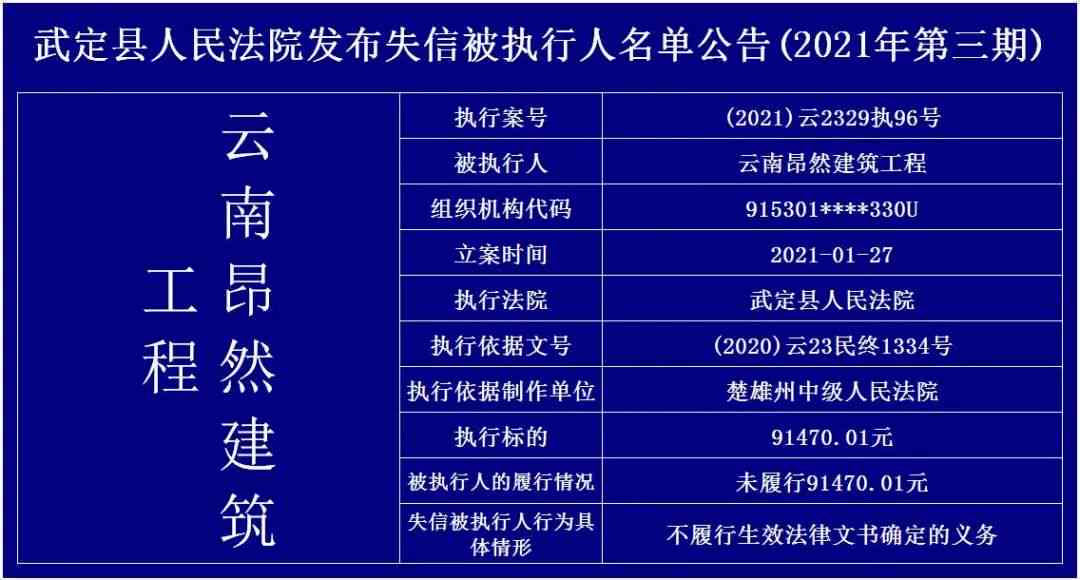 武定县人民工伤认定公示：地址查询完整指南