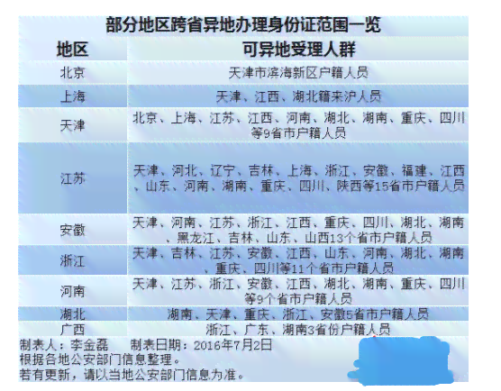武汉青山区工伤认定地址查询：官网、电话及工商局信息一览
