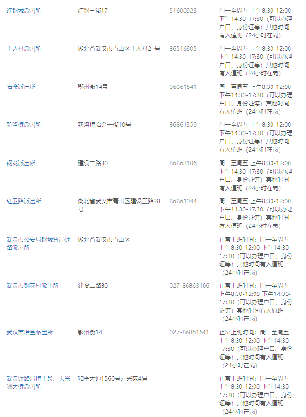 武汉市青山区伤残鉴定中心地址及电话查询