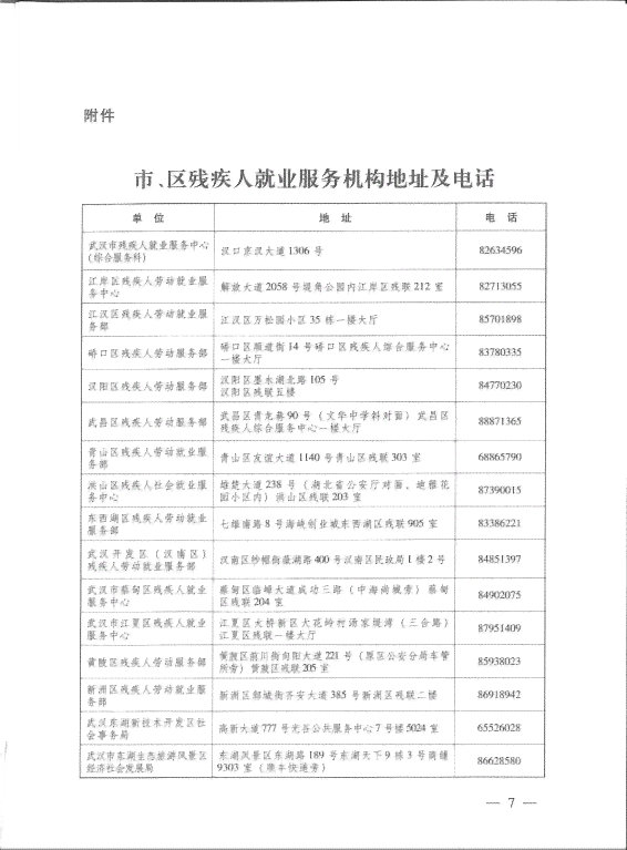 武汉市青山区伤残鉴定中心地址及电话查询