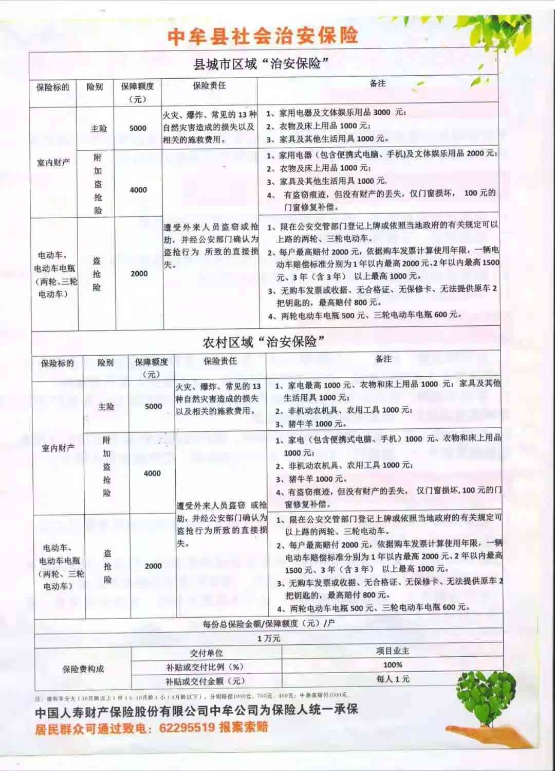 永市工伤报案怎么报：24小时内报备及工伤保险服务中心指南