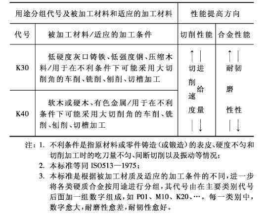 汉阳区工伤认定流程、地址及所需材料一站式指南