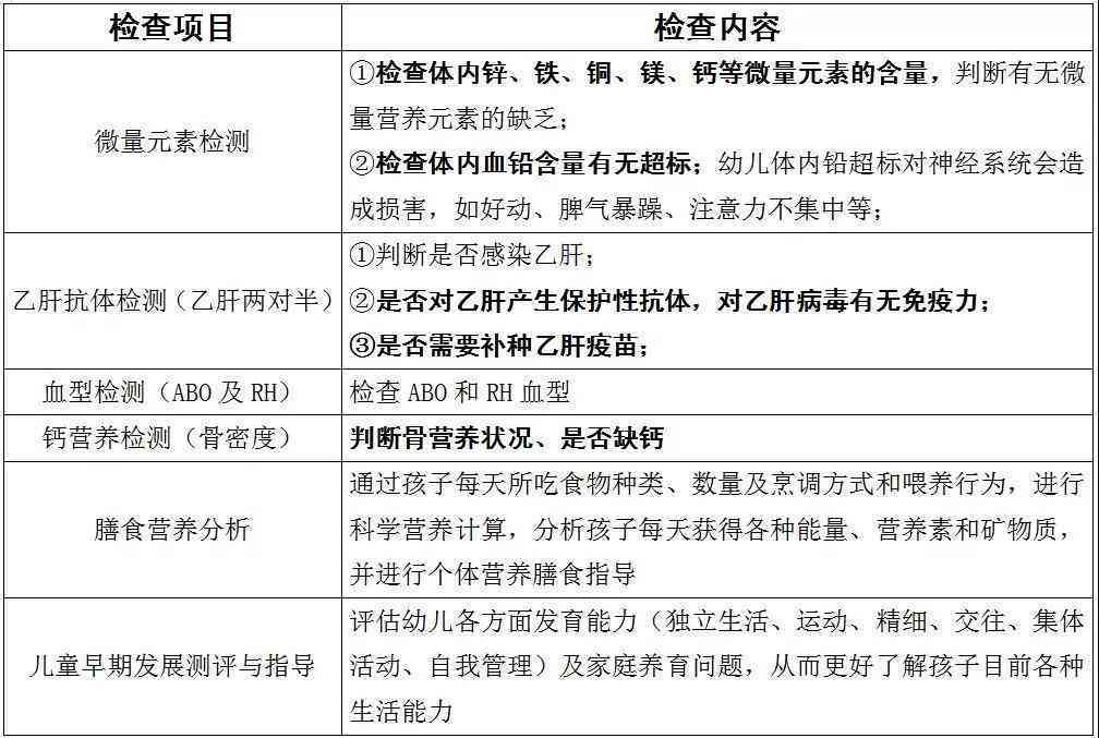 汉阳区工伤认定地址在哪里：工伤认定流程及所需材料一览