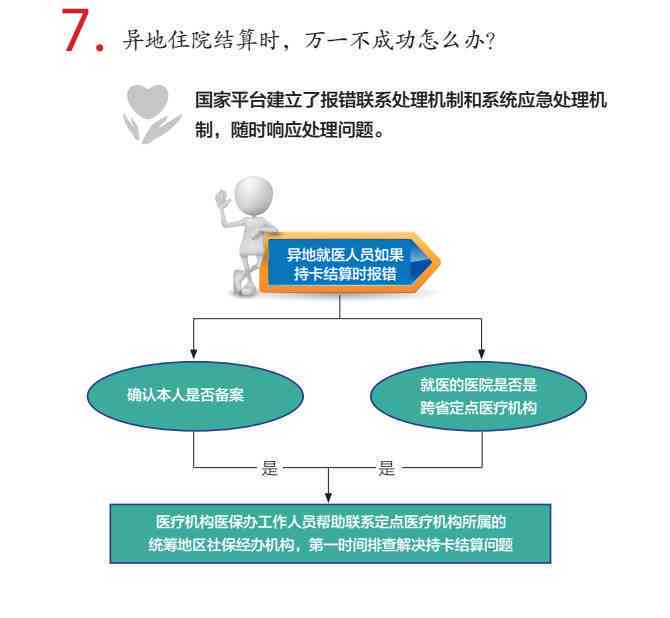 沙坪坝区工伤定点医院一览：全面盘点工伤医疗联网结算医疗机构及服务指南