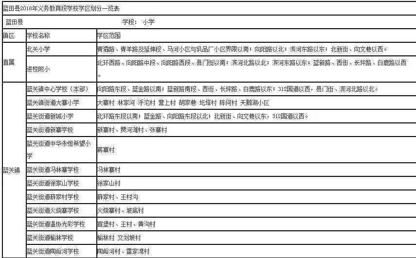 西安市东新大道沣东新城公证处地址：陕西新区公证服务指南