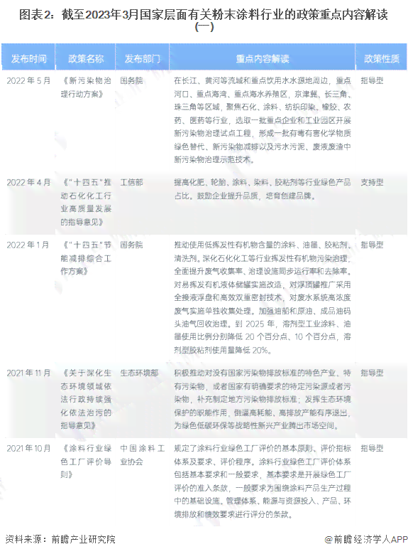 沧州市工伤认定流程、地址及所需材料一站式指南
