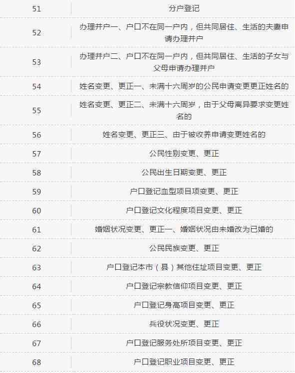 州泉山区工伤鉴定中心完整地址及联系方式 | 办理流程与所需材料指南
