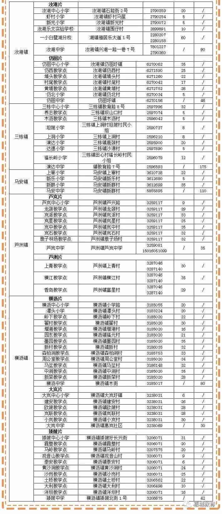 泉州市工伤认定指南：部门地址、办理流程、所需材料及常见问题解答